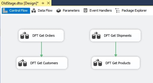Multiple DFTs