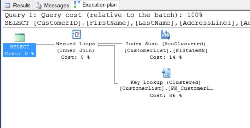 Query optimizer after picture example