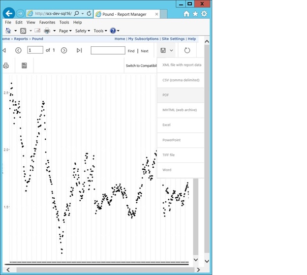 Plot sample