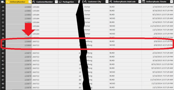 Power BI Value and Table Columns - Figure 08