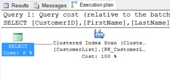 Query Optimizer before picture