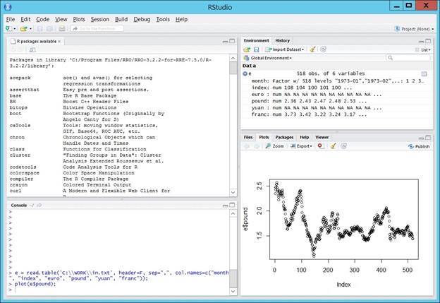 Sample of R Studio