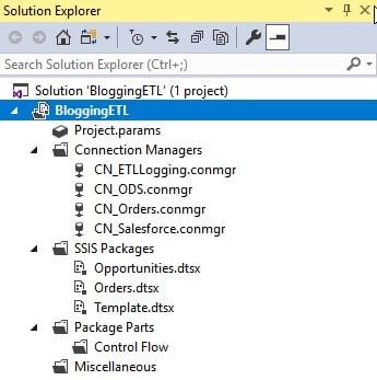 Solution Explorer example of the BloggingETL project.params