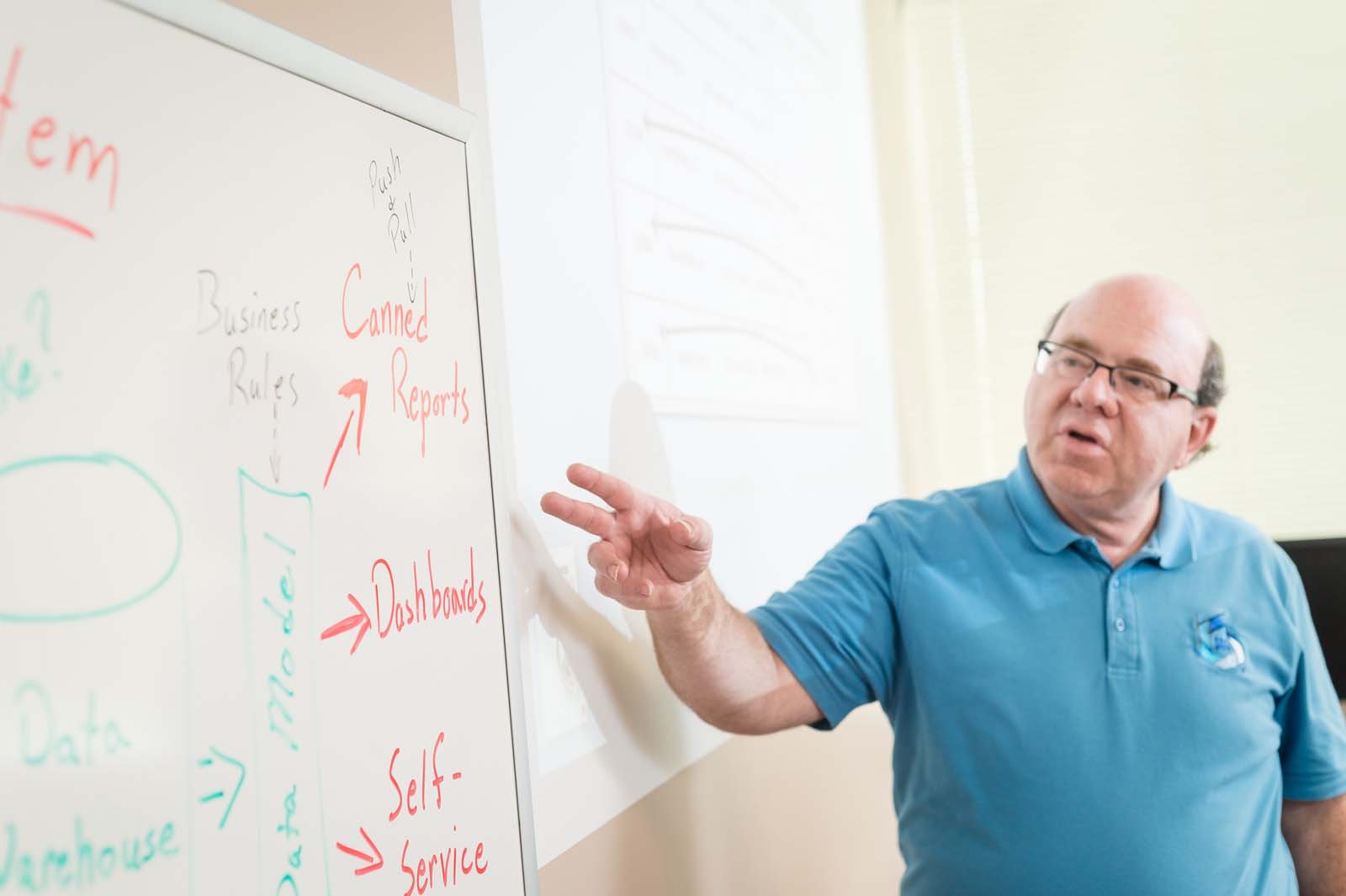 Up close view of man in front of whiteboard pointing at it