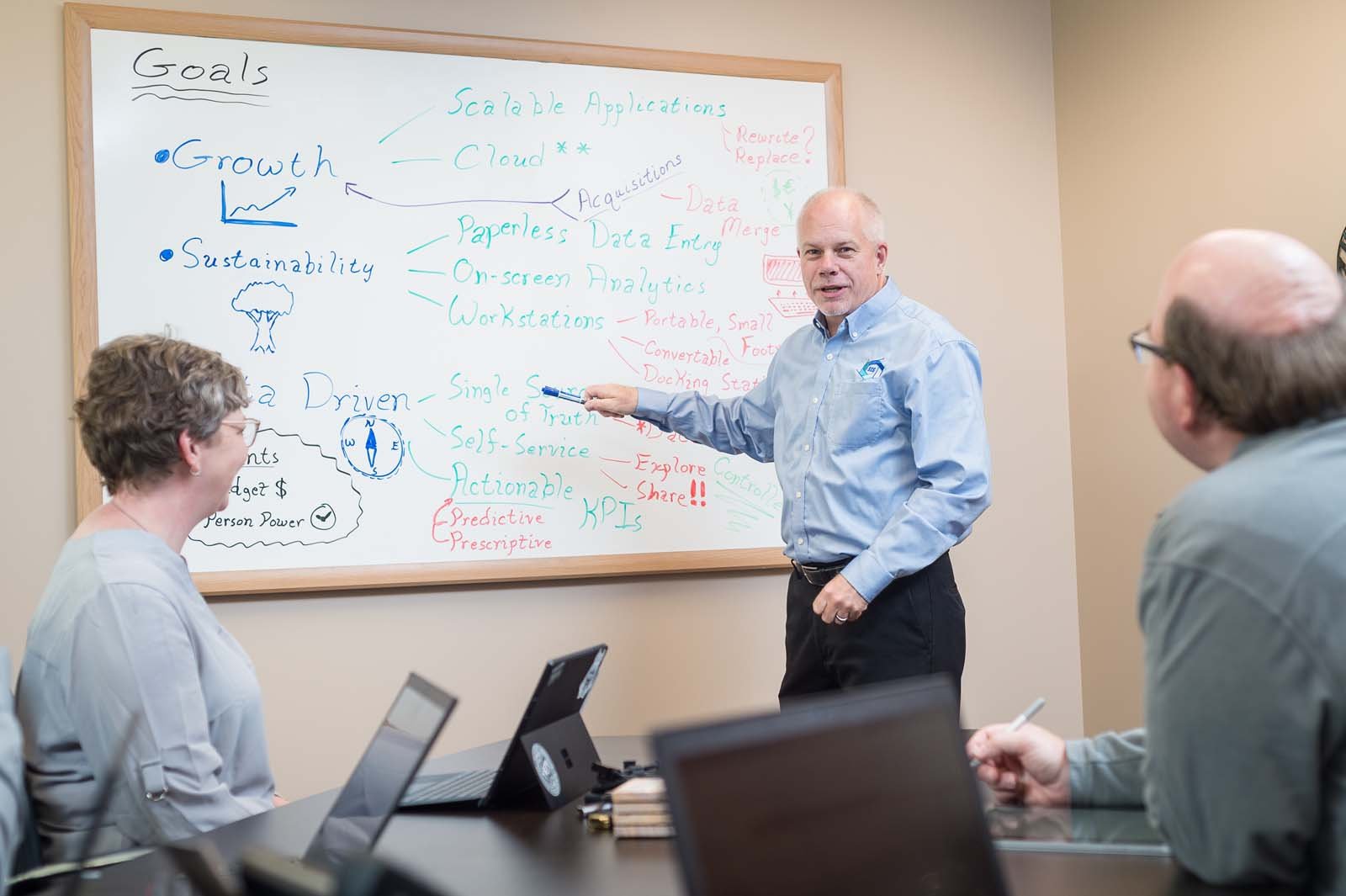 Man in front of a whiteboard with writing on it