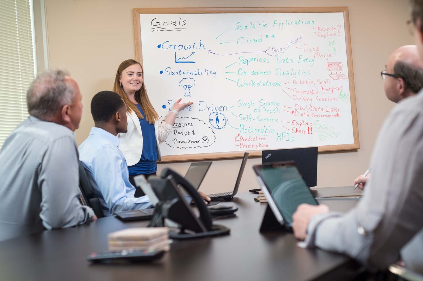 Woman presenting at a whiteboard
