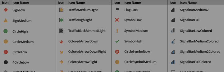 Icons Advanced Controls Dialog Box