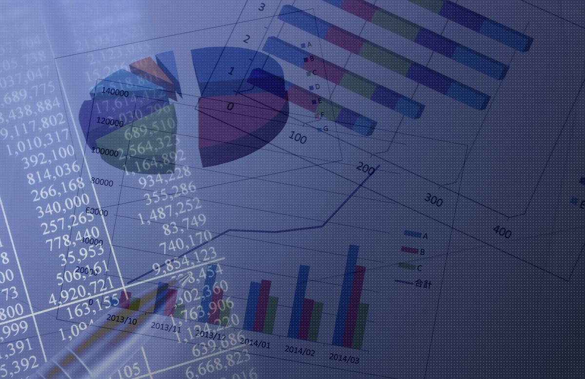 Creating a Forward-looking KPI