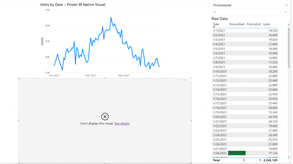Power BI Python Visualizations - Adding a Vertical Line to a Graph